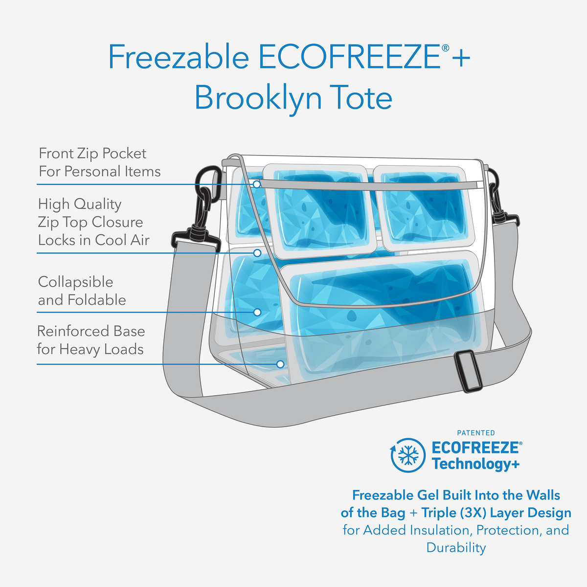 freezable-brooklyn-crossbody-t7 freezable-brooklyn-crossbody-ecofreeze-plus-technology-infographic.png